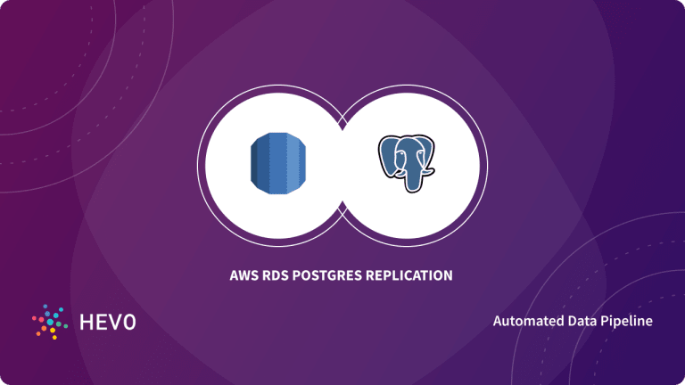 aws rds postgres version