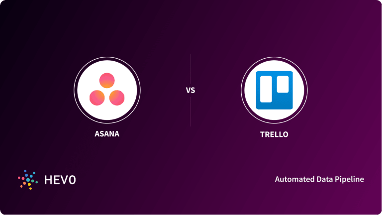 inkdrop vs trello