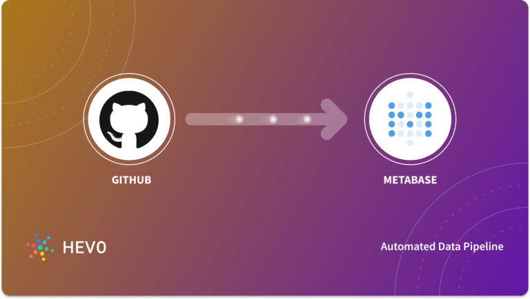 metabase integrations