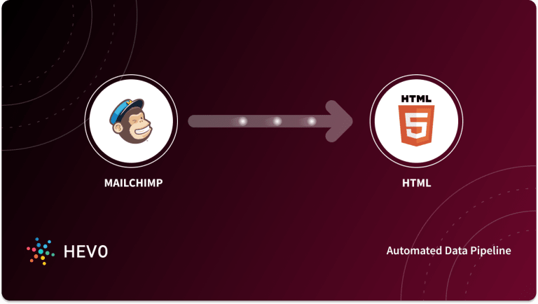 Export Mailchimp Data To Html Easy Steps Learn Hevo