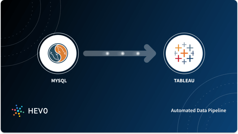 raw data for tableau download