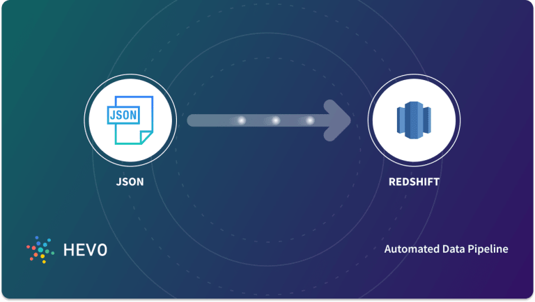 json to redshift