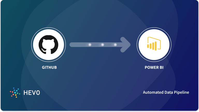 Connecting Github To Power Bi An Easy Guide Learn Hevo Connecting Github To Power Bi An Easy Guide Learn Hevo