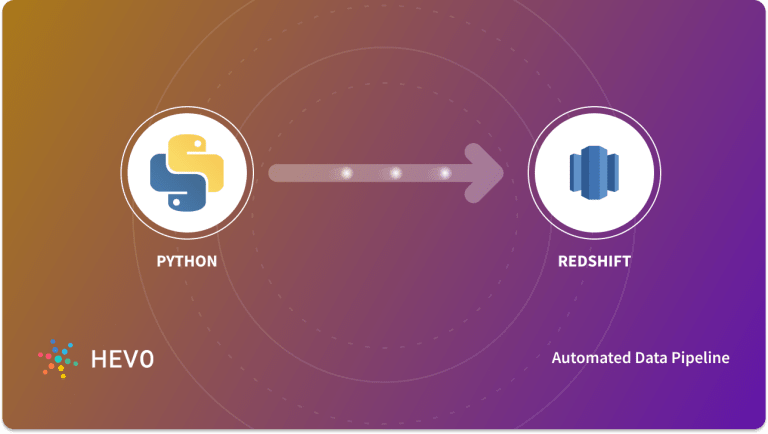 amazon redshift odbc driver amazon redshift odbc driver