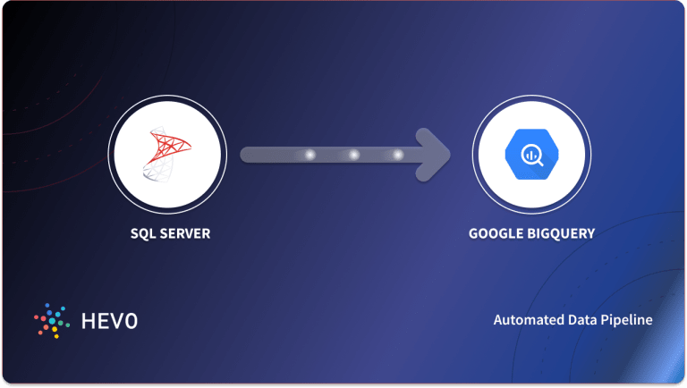 Microsoft SQL Server to BigQuery - Steps to Move Data | Hevo Blog