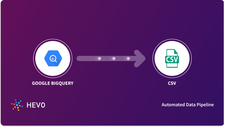 Export Bigquery Table To Csv 3 Easy Methods Learn Hevo