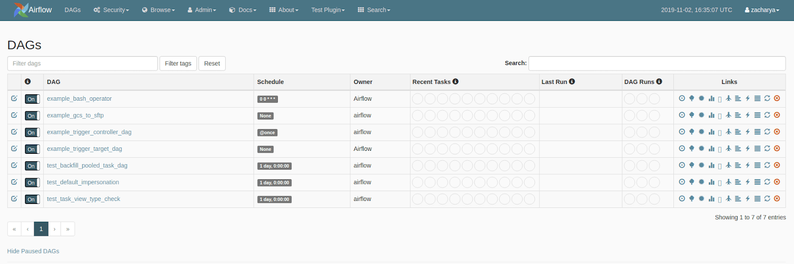 airflow etl machine learning