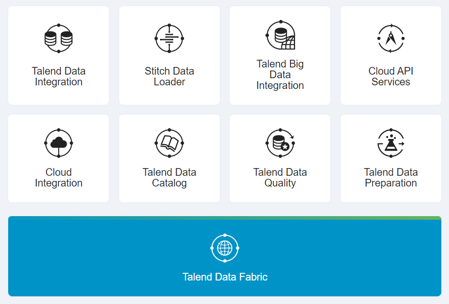 mysql enterprise pricing