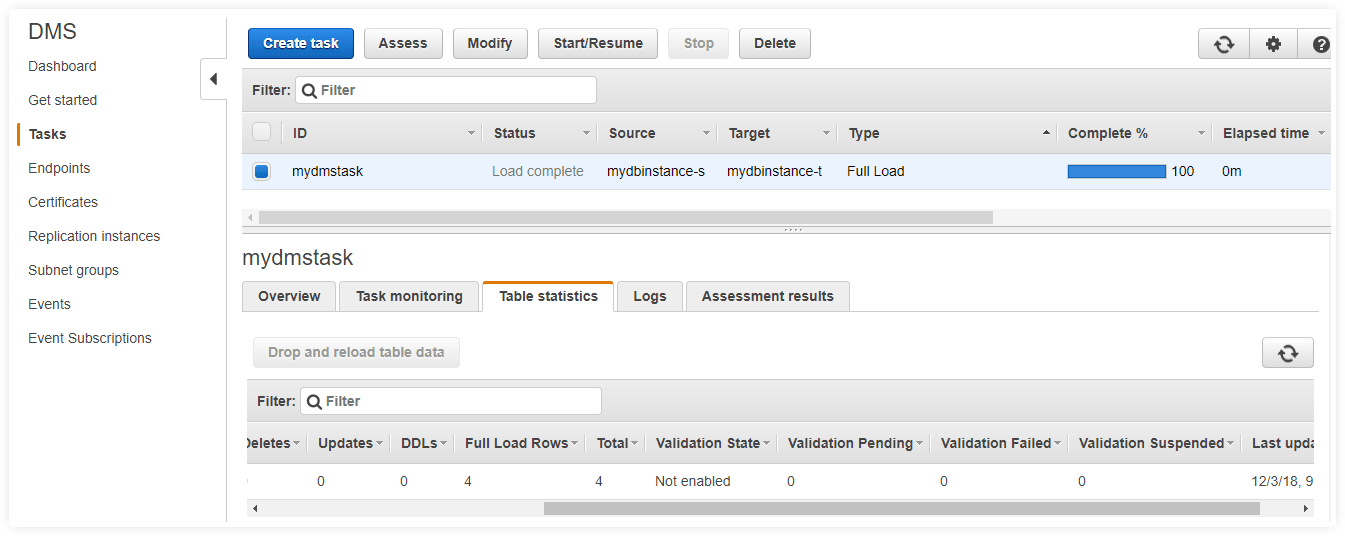 create task dms aurora to redshift