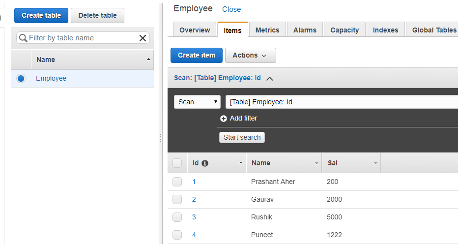 Creating Table in Amazon DynamoDB
