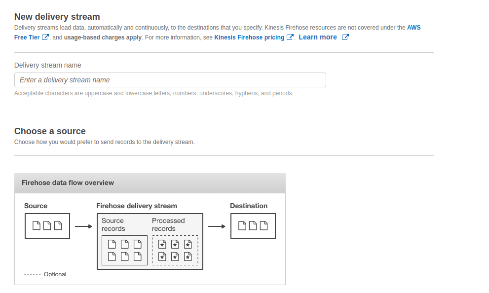 SQS to S3: New delivery system