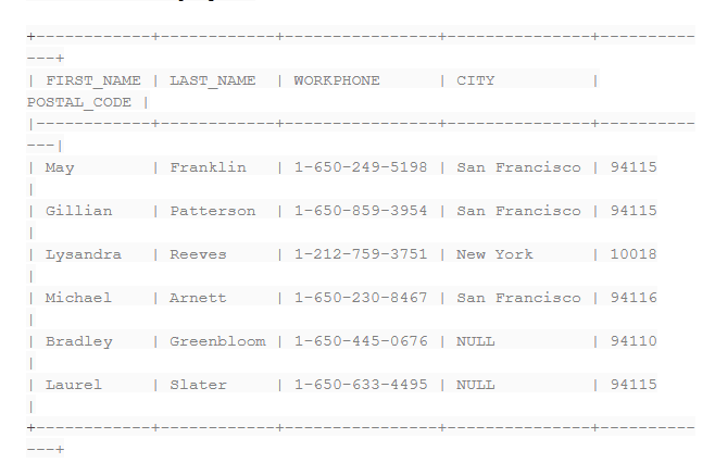 snowflake-insert-command-a-comprehensive-guide