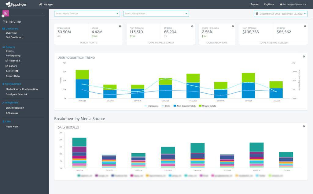 Integrating AppsFlyer And Google Analytics Made Easy