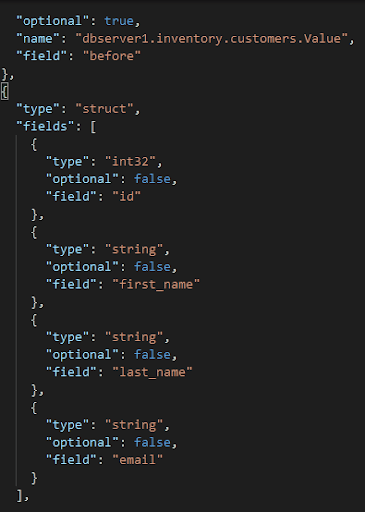 Mapping custom leads.