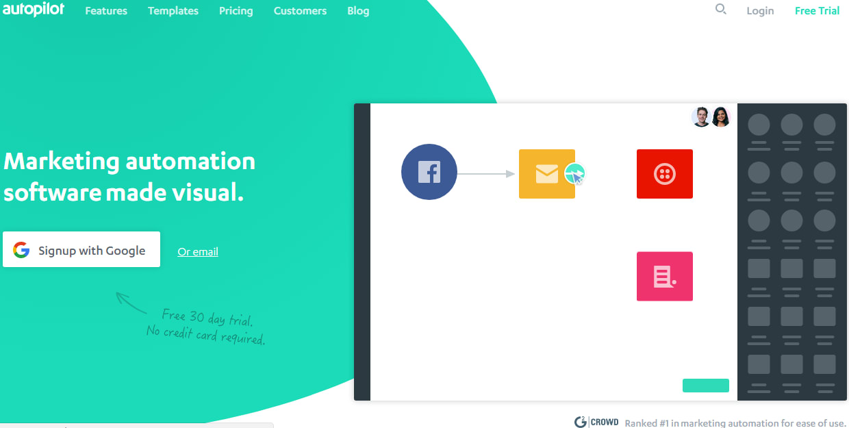 AutoPilot Marketing Tool.