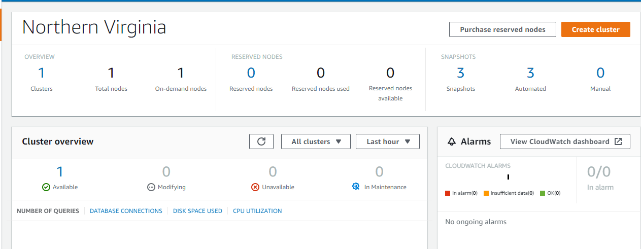 copy and unload traffic of your redshift cluster