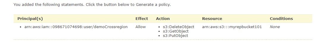 Generated Bucket Policy.
