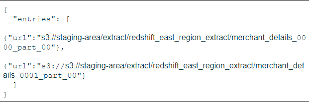 Manifest File in Redshift - Amazon Redshift Cross Region Replication