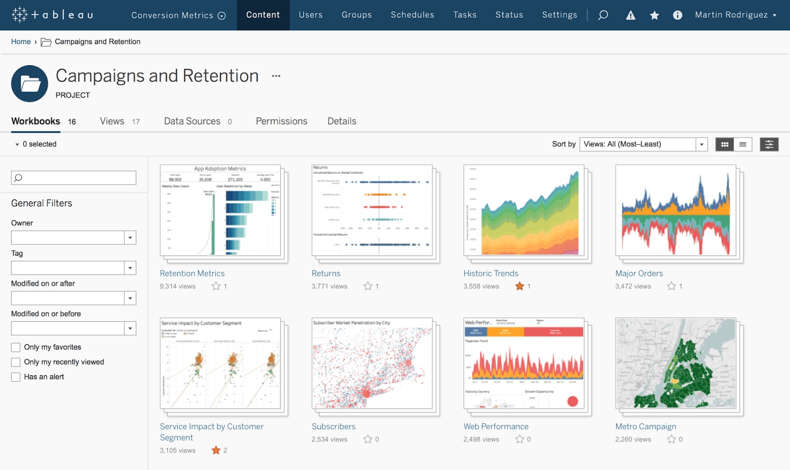 Tableau Dashboard