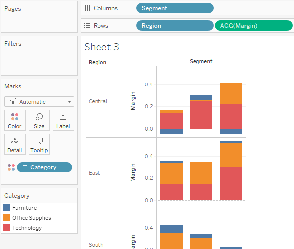 Tableau Aggregation Functions