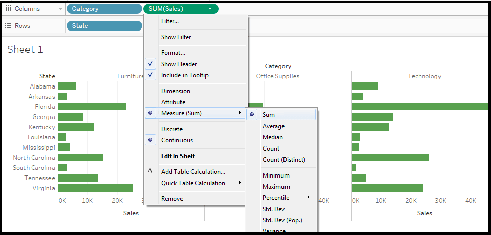 Adding Tableau Aggregation Measures