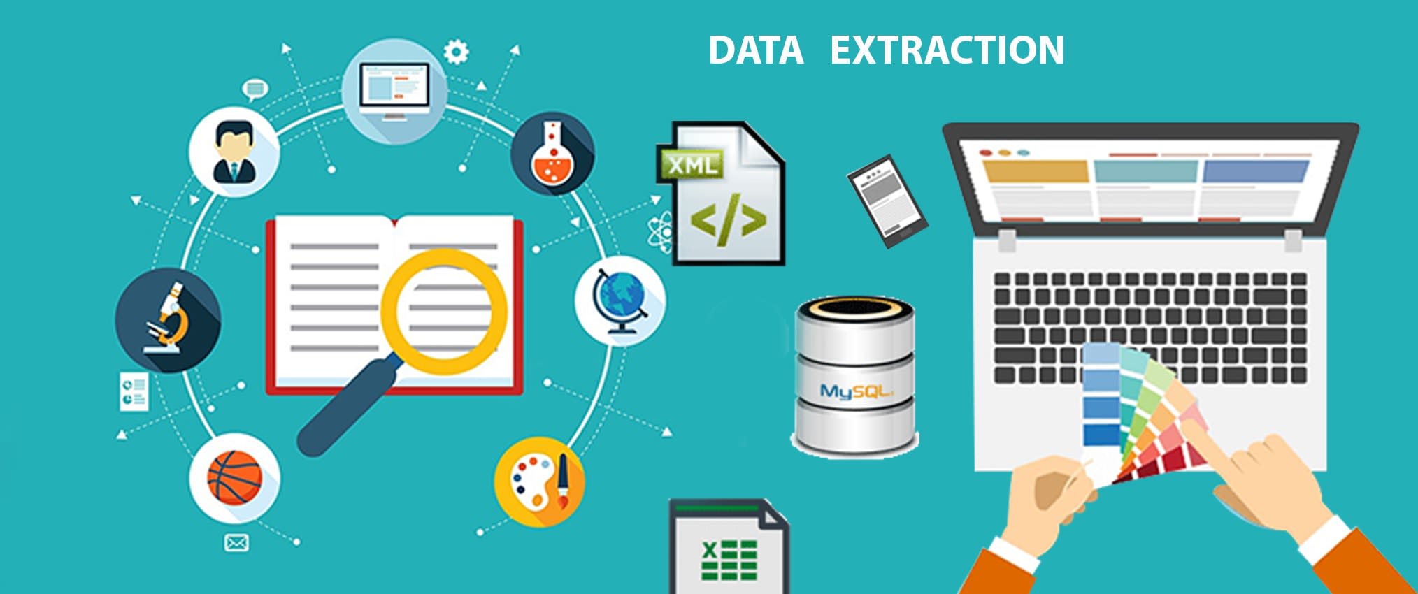  A diagram representing data extraction tools used to extract data from a variety of sources such as the cloud, social media, and more.