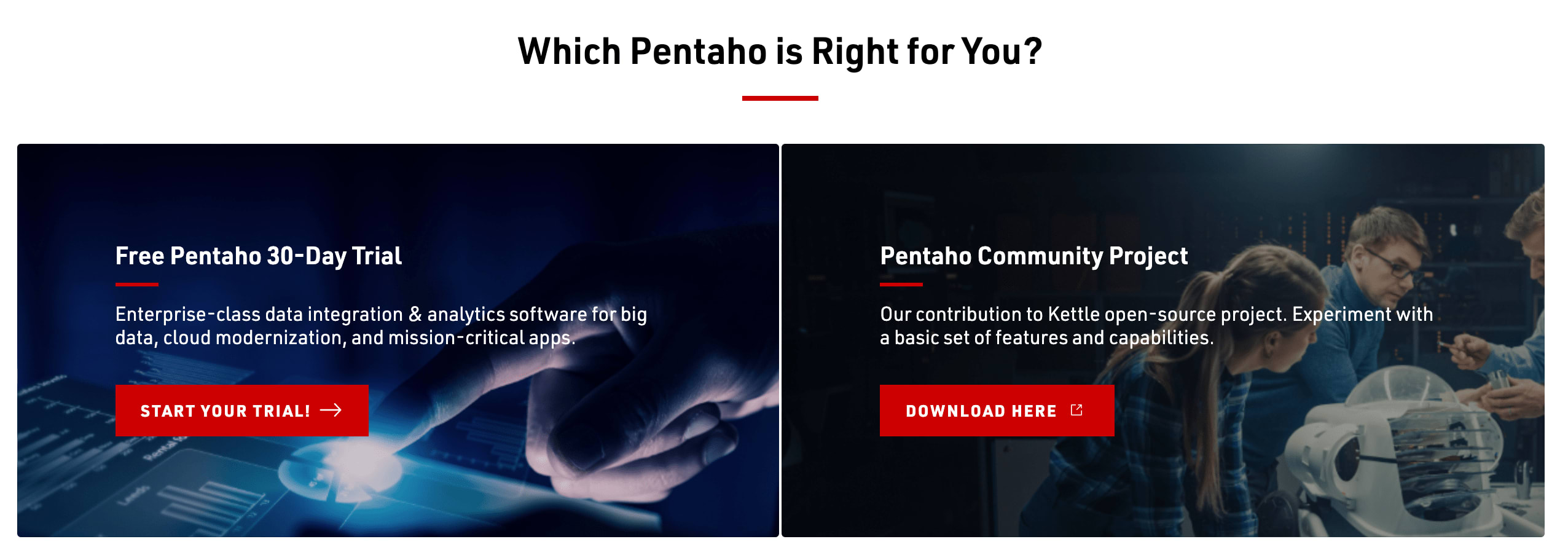 Pentaho Business Intelligence Pricing