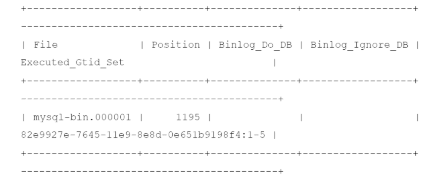 MySQL GTIDs Replication Set Up: 8 Easy Steps