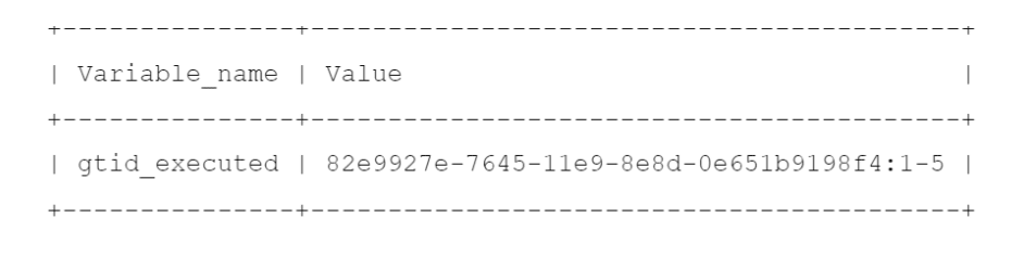 MySQL GTIDs Replication Set Up: 8 Easy Steps