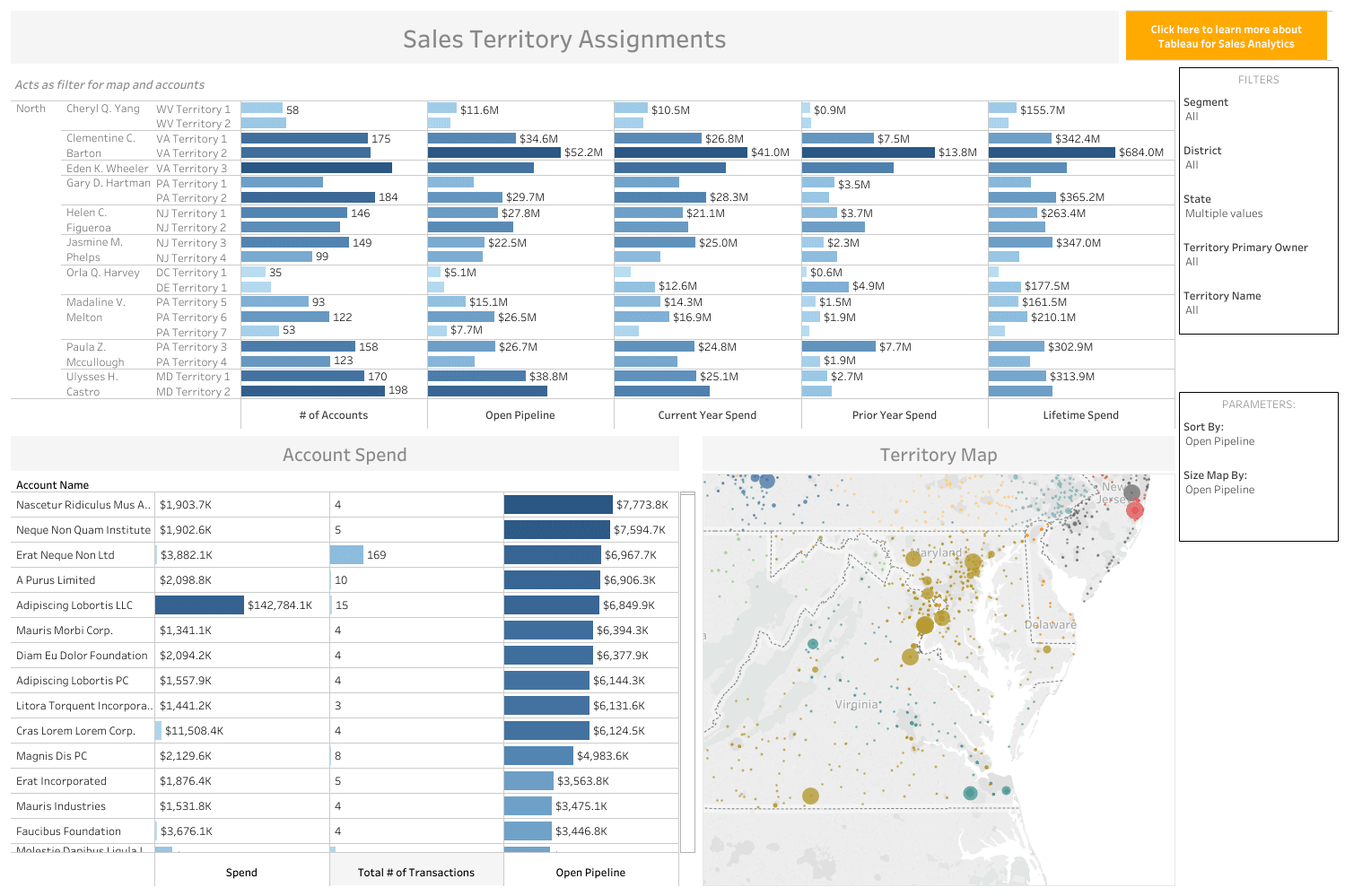 16 Best Tableau Sales Dashboards for 2021