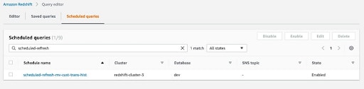 SEO Reporting Tool: Rival IQ