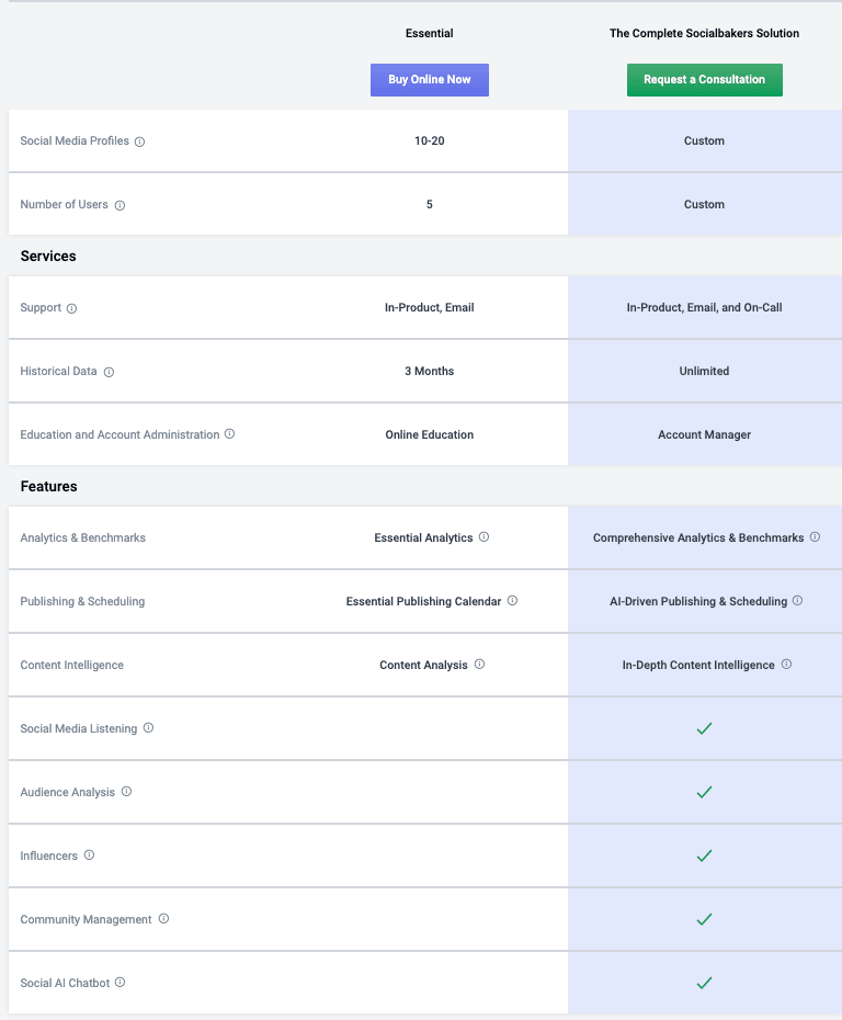 Socialbakers Pricing