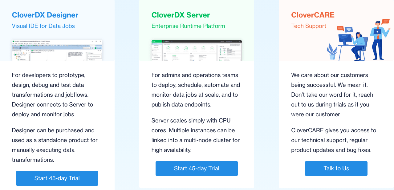 CloverDX Pricing Model