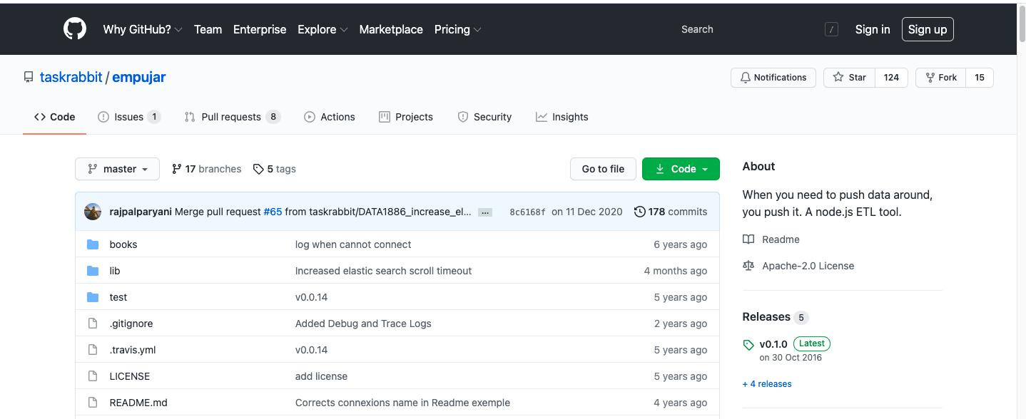 Empujar Github Page