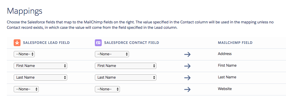 Mailchimp Salesforce Integration: Mapping