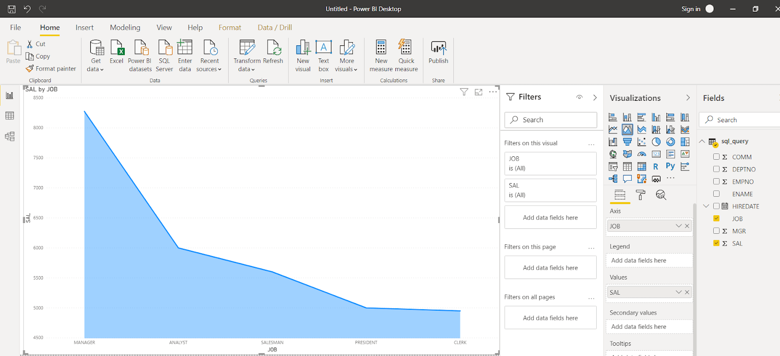 SQL SERVER TO POWER BI: VISUALIZE DATA