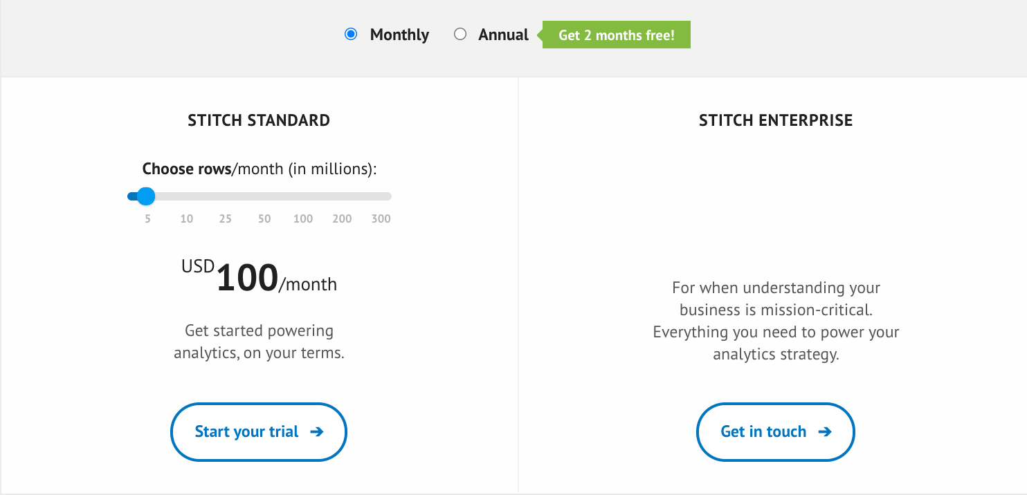 Stitch Pricing