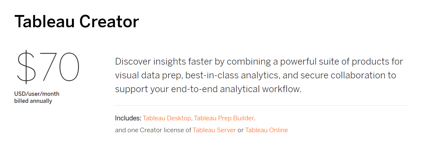 Tableau Creator Pricing