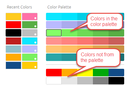 Sisense Dashboards: Sisense Color Palette