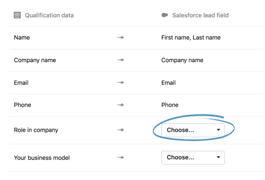 Intercom Salesforce Integration: Role in company