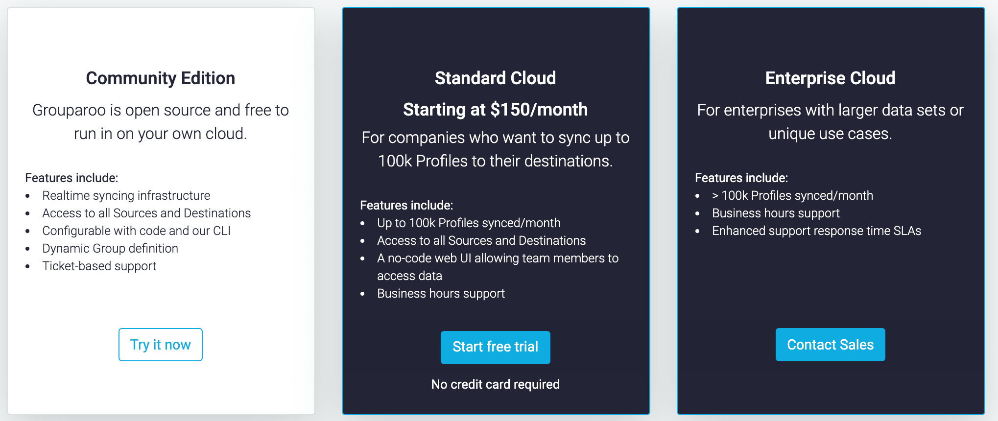 Reverse ETL - Grouparoo Pricing
