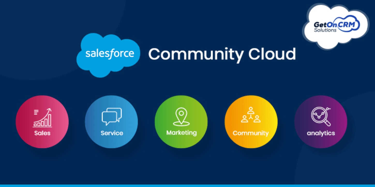 How to Use Salesforce Community Cloud
