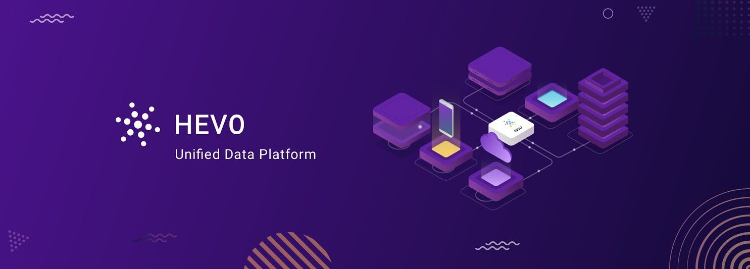 WooCommerce to Salesforce: Hevo Logo
