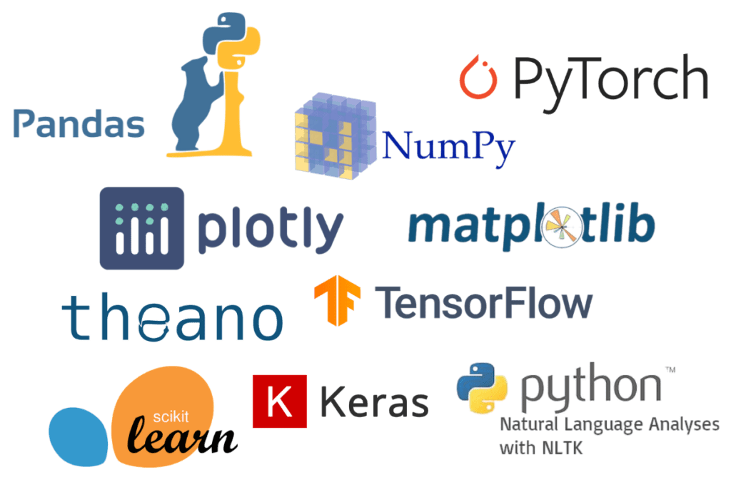 top-7-python-libraries-for-machine-learning-frameworks-riset