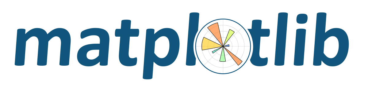 Matplotlib Logo