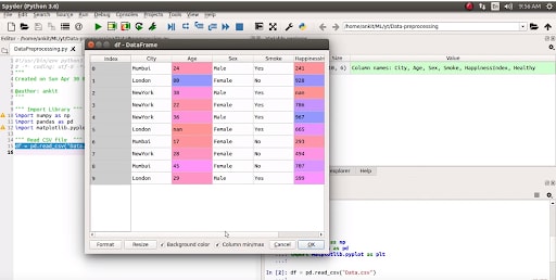 Data Analytics with Python: 4 Easy Steps