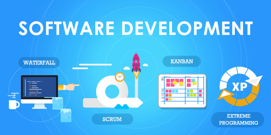 Software Development Image