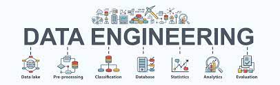 Data Engineering Logo