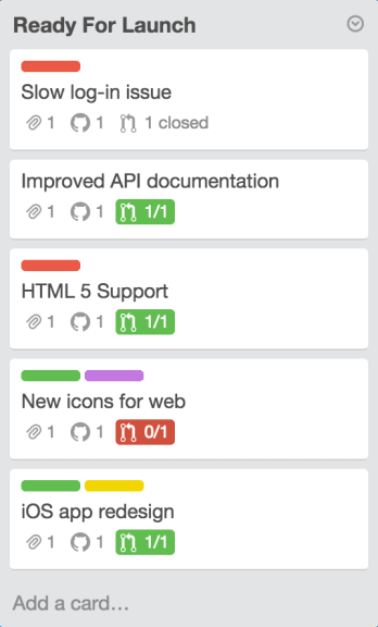 GitHub Checks