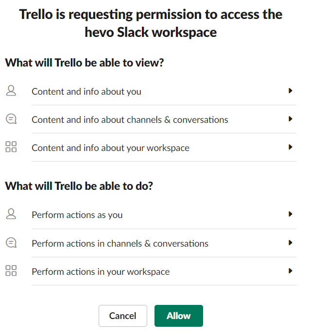 trello slack integration trello slack integration